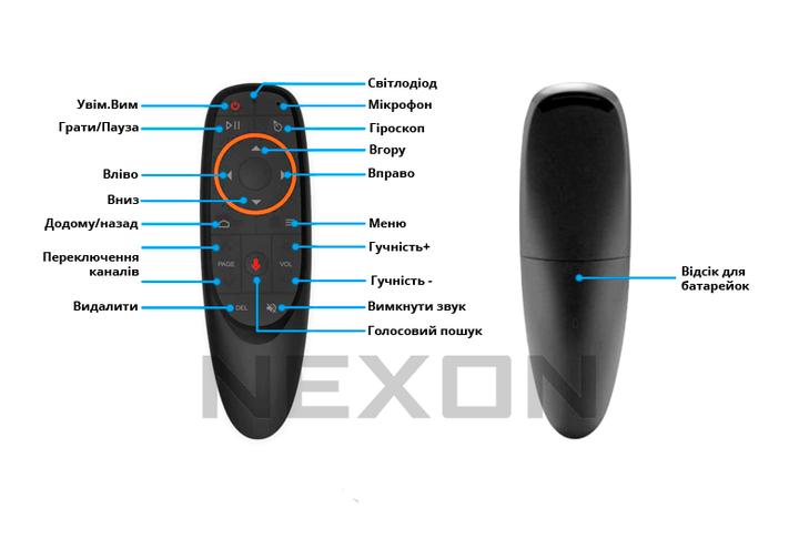 Пульт керування NEXON G10S - зображення 3