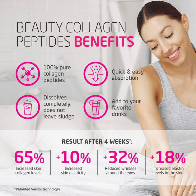 Suplement diety VPLab Beauty Collagen Peptides 150 g (5060255359778) - obraz 7