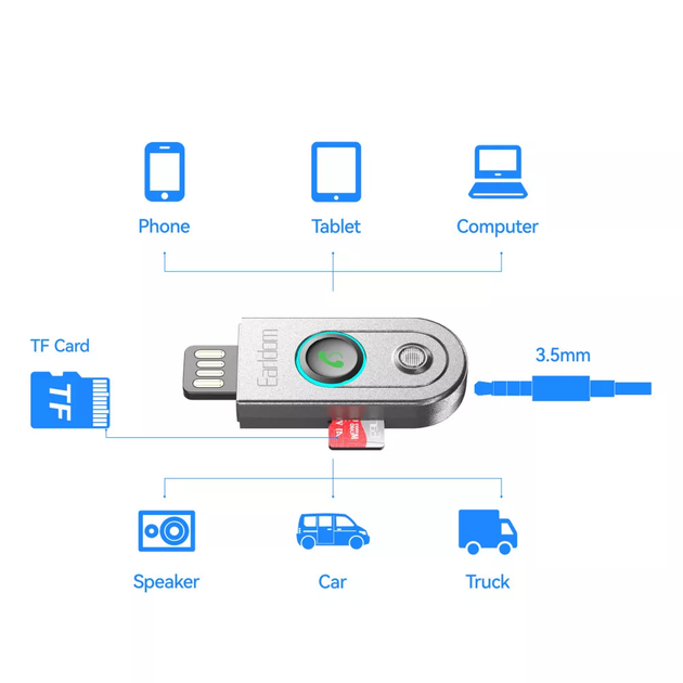 Аудиоприемник Bluetooth Audio Receiver Earldom ET-BR13 (007i) - Фото 5 Аудиоприемник Bluetooth Audio Receiver Earldom ET-BR13 (007i) - изображение 5