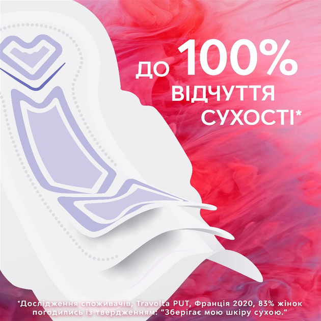 Прокладки гігієнічні Libresse Ultra 4 краплі 40 шт (7322540235876) - зображення 6