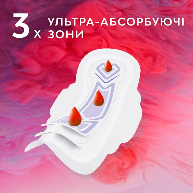 Гігієнічні прокладки Libresse Ultra 4 краплі 20 шт (7310791245607) - зображення 5