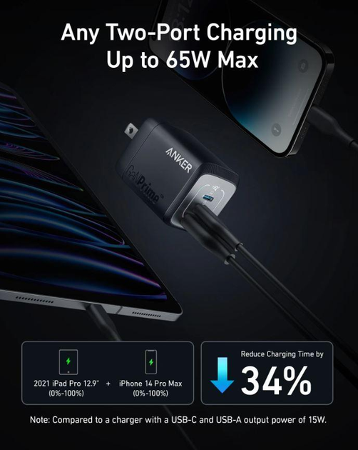 Зарядний пристрій Anker Prime 67W GaN 3 ports (type-C, Type-A) – фото, відгуки, характеристики в інтернет-магазині ROZETKA від продавця: YoungTechnology | Купити в Україні: Києві, Харкові, Дніпрі, Одесі, Запоріжжі, Львові Зарядний пристрій Anker Prime 67W GaN 3 ports (type-C, Type-A) – фото, відгуки, характеристики в інтернет-магазині ROZETKA від продавця: YoungTechnology | Купити в Україні: Києві, Харкові, Дніпрі, Одесі, Запоріжжі, Львові