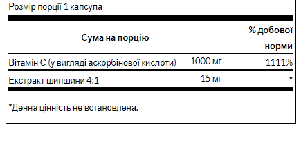 Вітамін C із шипшиною Swanson Vitamin C with Rose Hips 1000 mg 250 капсул - зображення 2