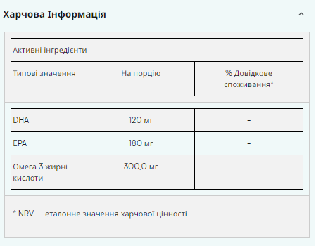 Омега 3 MyProtein Essential Omega 3 90caps - изображение 2