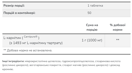 L-карнітин NOW L-Carnitine 1000 mg 50 tabs - зображення 4