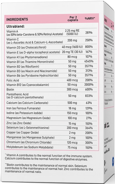 Мультивітаміни для жінок VPLab Ultra Women’S Multivitamin Formula 90 капсул (5060255351413) - зображення 6
