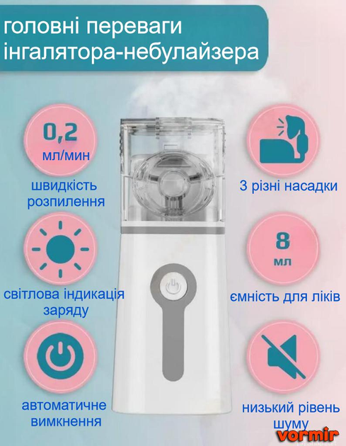 Портативний ультразвуковий міні-небулайзер M202 - зображення 2
