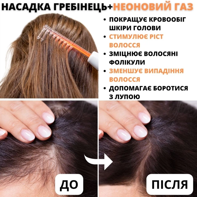 Дарсонваль AIMED Lift Skin Pro Black Edition с 6 насадками Черный