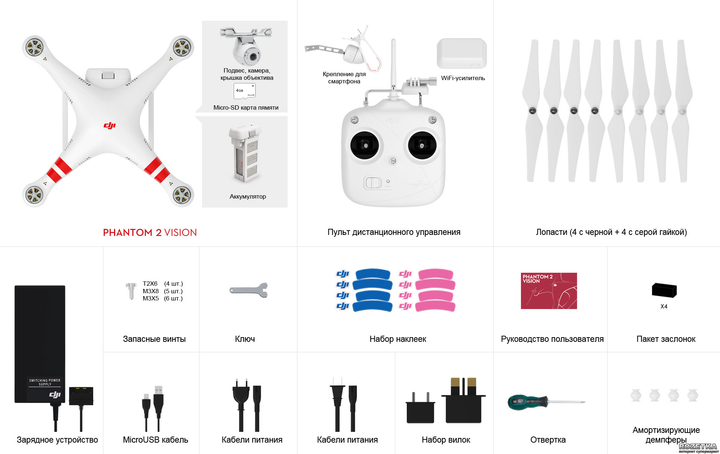 Dji phantom cheap 2 camera