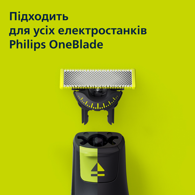 Змінні леза Philips OneBlade 360 QP624/50 з насадками для тіла 2 шт (8720689031875) - зображення 3