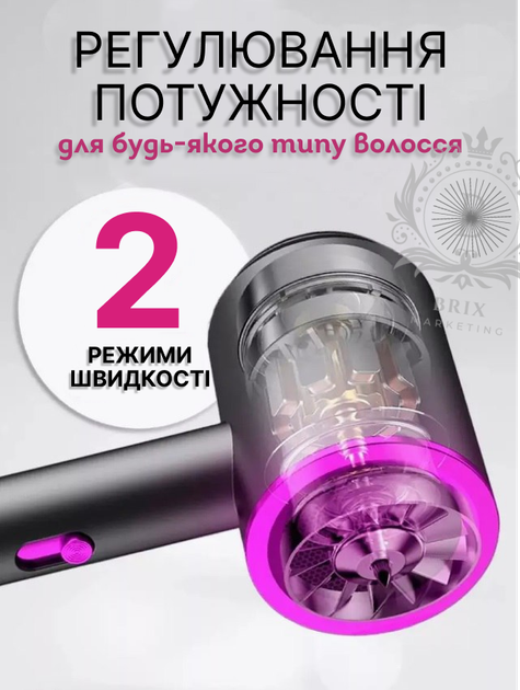 Фен для сушки і укладання волосся Powerful hair dryer 800 Вт Темно-сірий з фіолетовим - зображення 3