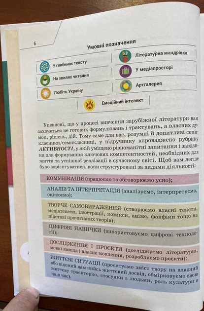Зарубіжна література. 7 клас. Підручник - Ольга Ніколенко, Лідія Мацевко-Бекерська, Наталія Рудніцька (978-966-580-724-7) - Фото 6 Зарубіжна література. 7 клас. Підручник - Ольга Ніколенко, Лідія Мацевко-Бекерська, Наталія Рудніцька (978-966-580-724-7) - изображение 6