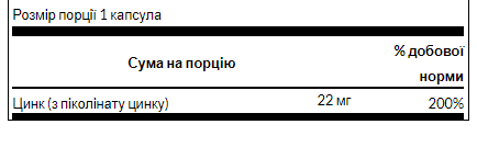 Цинк Swanson Zinc Picolinate 22 mg 60 caps - изображение 3