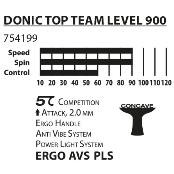 Ракетка для настольного тенниса Donic Top Team 900 (Оригинал) 754199 - изображение 5