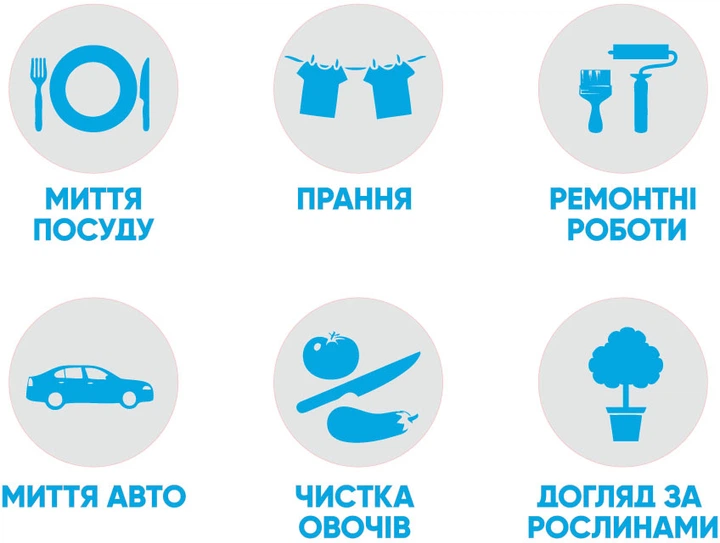 Упаковка рукавичок латексних господарських Добра Господарочка суперміцних L 4 пари (4820086520058) - изображение 3