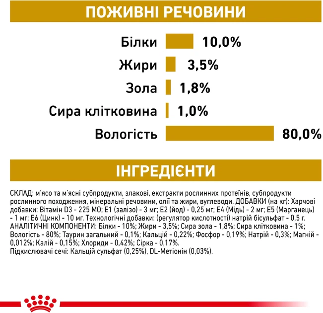 Упаковка вологого дієтичного корму Royal Canin для кішок при захворюваннях нижніх сечовивідних шляхів urinary S/O (скибочки в соусі) 12 шт х 85 г (40320010) (9003579027721) (9003579010044)A - изображение 7
