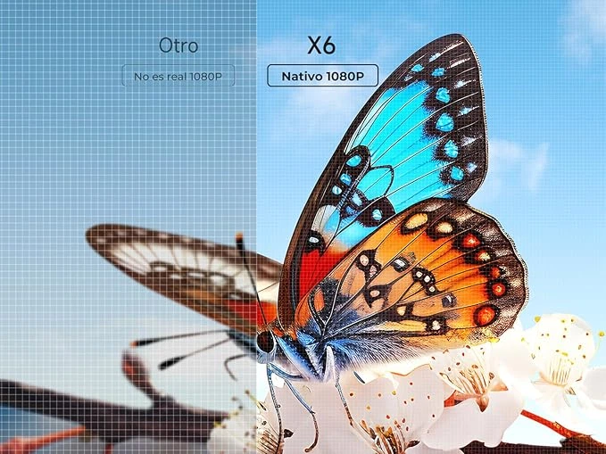 Мультимедійний проектор TOPTRO X6 Full HD 18000 Лм WiFi Bluetooth з динаміками Б/В - Фото 3 Мультимедійний проектор TOPTRO X6 Full HD 18000 Лм WiFi Bluetooth з динаміками Б/В - зображення 3