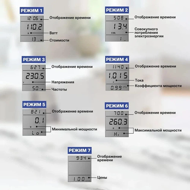 Ваттметр цифровий енергометр Intertek Cat II - Фото 6 Ваттметр цифровий енергометр Intertek Cat II - зображення 6