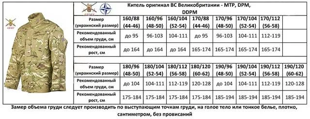 Форма Британка MTP L Мультикам (14730590) - зображення 7
