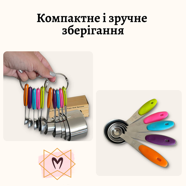Набір мірних ковшів та мірних ложок 10шт. Memorik з нержавіючої сталі 1,25-250мл - зображення 7