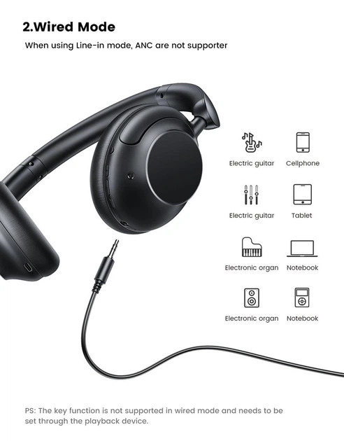 Беспроводные Bluetooth наушники Ugreen HiTune Max5 Wireless Bluetooth ANC с шумоподавлением Black (HP202) - изображение 6