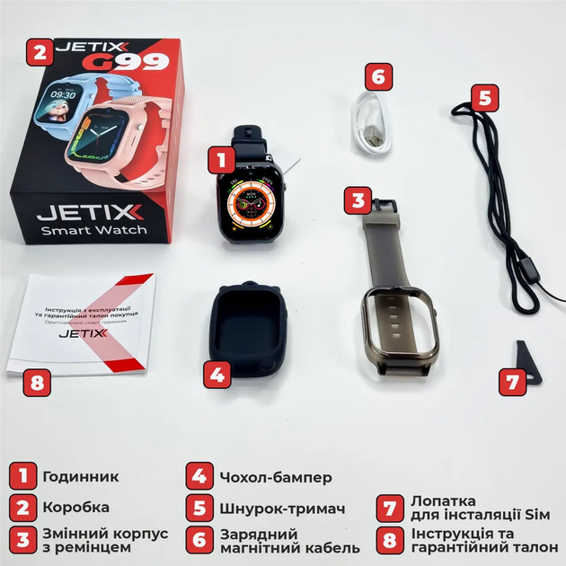 Смарт-годинник Jetix G99 GPS 4G Black (G99-RA) - зображення 9