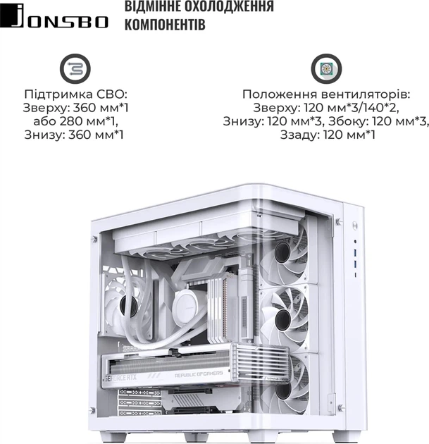 Корпус JONSBO TK-3 White – фото, отзывы, характеристики в интернет