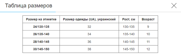 Форма футбольная детская комплект футболка и шорты SP- (полиэстер, размер 24, Желтый) (CO-2003B_Желтый_24_рост_-130) - изображение 6