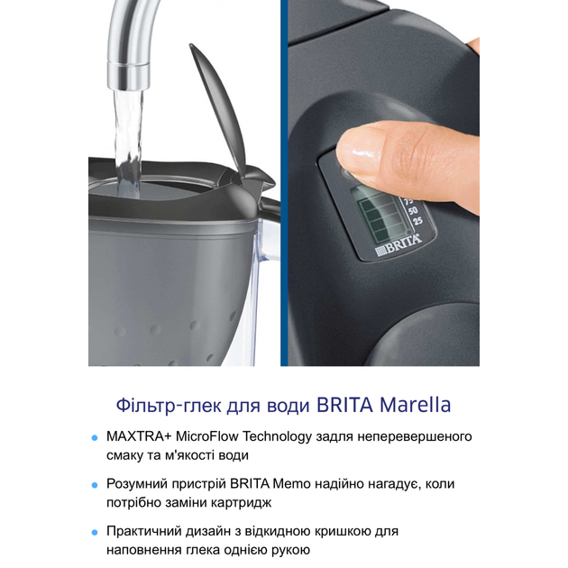 Фильтр для питьевой воды Brita Marella XL 3,5 л Черный + 5 картриджей Brita Maxtra Pro - изображение 7