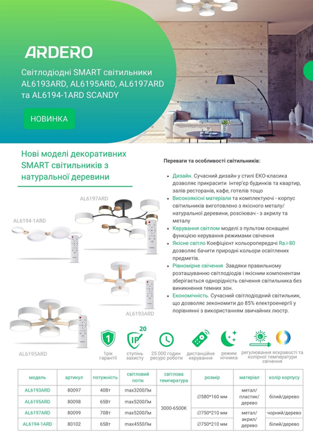 Люстра Ardero AL6195ARD SCANDY 65W Lm 3000К-6500К с пультом управления ПУ (4820273270988) на кухню, для спальни, для гостиной - изображение 9
