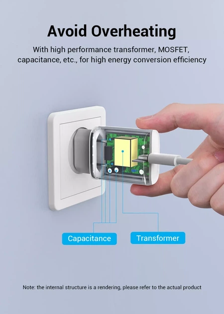 Сетевое зарядное устройство с поддержкой быстрой зарядки Vention USB-Type C 20W PD White (TC-055-EU-W) - изображение 2