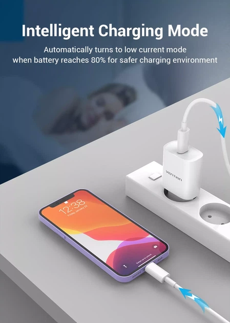 Сетевое зарядное устройство с поддержкой быстрой зарядки Vention USB-Type C 20W PD White (TC-055-EU-W) - изображение 4