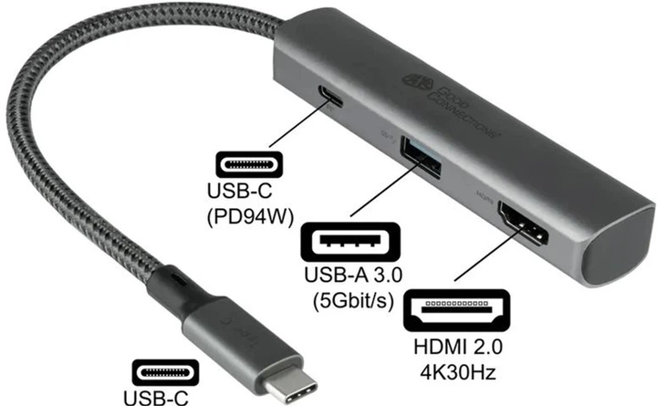Hub USB Good Connections USB Type-C - HDMI/USB Type-C/USB Type-A (HUB-C002A) - obraz 3