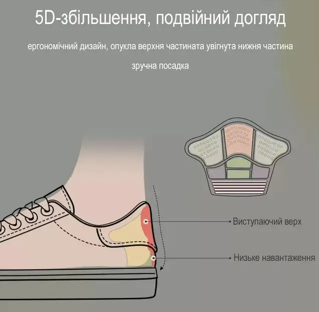 Пяткодержатели для обуви вкладыши от натирки для смешения размера черные 10 мм U1854 - Фото 7 Пяткодержатели для обуви вкладыши от натирки для смешения размера черные 10 мм U1854 - изображение 7