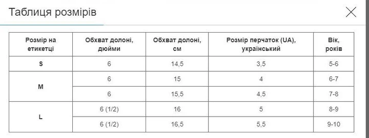 Перчатки вратарские детские с символикой футбольных клубов 8991 M красный-черный - Фото 2 Перчатки вратарские детские с символикой футбольных клубов 8991 M красный-черный - изображение 2