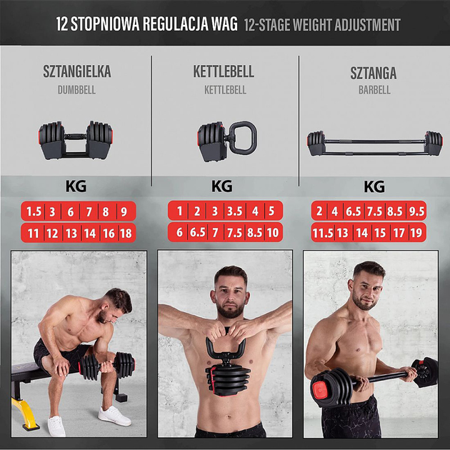 Набір регульованих гантель HMS PRO SET SGR18 3 в 1 41 кг (5907695553574) - зображення 15