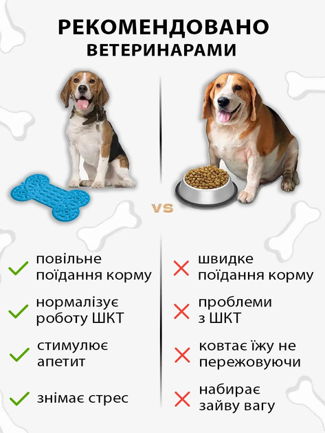 Коврик миска для собак и кошек напольный и противоскользящий антистресс VMHouse 3D лизалка интерактивный для лизания и медленного питания кормушка силиконовая для щенят голубой (0110-0003) - изображение 5