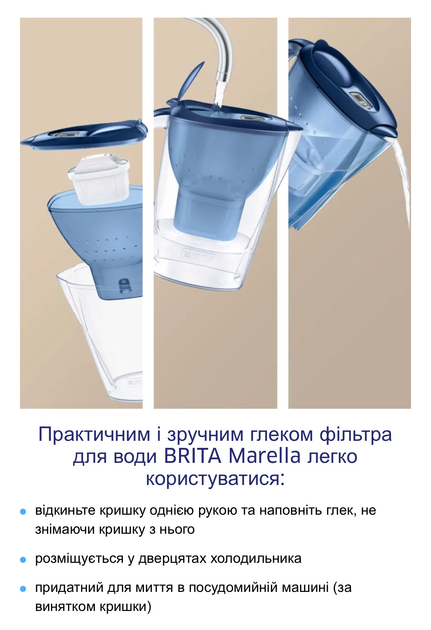 Фильтр-кувшин для жесткой воды Brita Marella 2,4 л Синий с картриджами Maxtra Pro 1 шт + Maxtra Pro Hard Water 4 шт - изображение 8