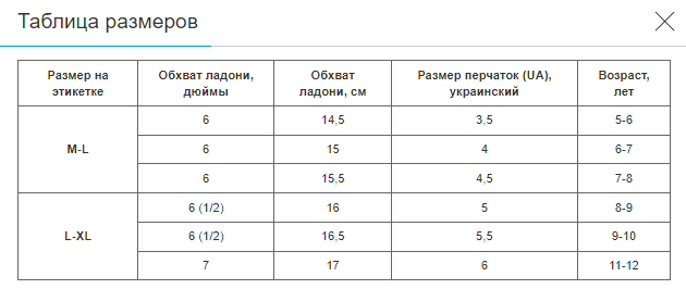 Рукавички гірськолижні теплі дитячі (р-р L-XL, Чорний-сірий) (C-0533_Чорний-сірий_L-XL) - зображення 7