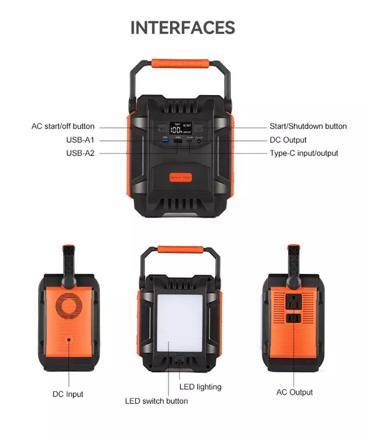 Flashfish A201 - 172Wh / 200W. Портативна зарядна станція для дому/квартири:телевізора, ноутбука. - зображення 2
