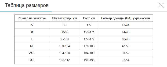 Велоформа длинный рукав с лямками SPOINT SKY (р-р 3XL, черный-голубой) (Y-13_3XL) - изображение 6