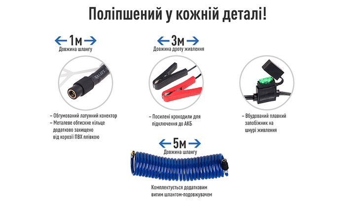 Компрессор автомобильный двухпоршневой 90л/мин ViTOL К-70 - изображение 8