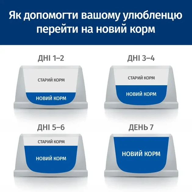 Сухой корм для кошек Hill's Prescription Diet k/d поддержание функции почек с тунцом 3 кг - изображение 7