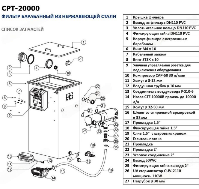 Фильтр барабанный SunSun CPT-20000 UV-110W для пруда 40-120 м3 для УЗВ - Фото 6 Фильтр барабанный SunSun CPT-20000 UV-110W для пруда 40-120 м3 для УЗВ - изображение 6
