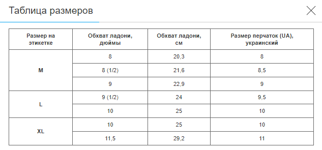 Перчатки для дайвинга LEGEND (неопрен с двойной подкладкой, размер L-9-10, камуфляж Woodland) (SS-6111_Камуфляж Woodland_L_() - изображение 7