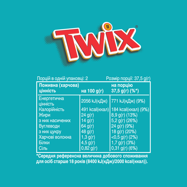 Упаковка Twix с соленой карамелью 75 г х 24 шт (5000159568364) - Фото 4 Упаковка Twix с соленой карамелью 75 г х 24 шт (5000159568364) - изображение 4