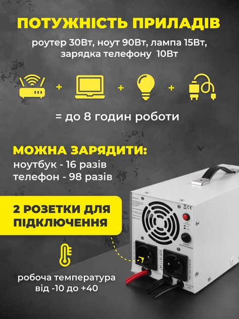 Зарядная станция электростанция портативная для дома квартиры телефона ноутбука котла холодильника бытовых приборов гаджетов с розеткой 220 вольт Volt Polska sinus pro AGM 100 A 1200 втч - изображение 3