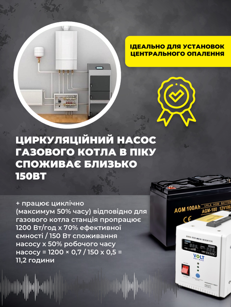 Зарядная станция электростанция портативная для дома квартиры телефона ноутбука котла холодильника бытовых приборов гаджетов с розеткой 220 вольт Volt Polska sinus pro AGM 100 A 1200 втч - изображение 4