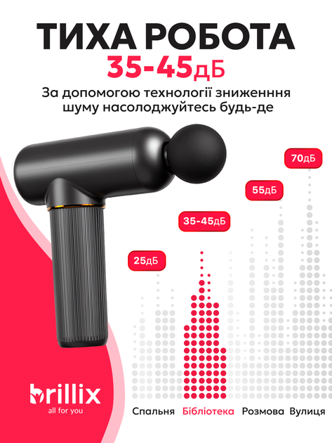 Перкуссионный массажер для массажа мышц и тела массажный пистолет ручной компактный портативный мышечный ударный вибрационный электромассажер Brillix черный - изображение 8
