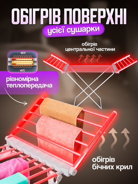 Сушилка для белья электрическая сушка электросушилка складная напольная ...